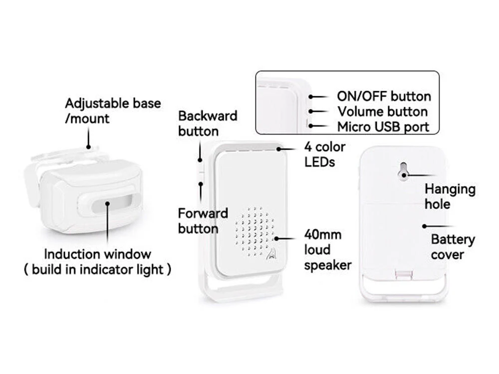 Wireless Home Security Alarm System/Welcome Buzzer Monitor Doorbell Alarm - Image 2