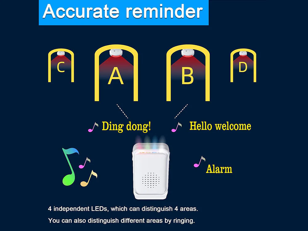Wireless Home Security Alarm System/Welcome Buzzer Monitor Doorbell Alarm - Image 3