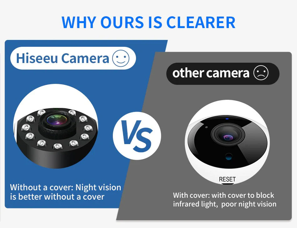 1080P Wireless Indoor PTZ WiFi Security Camera - Image 7