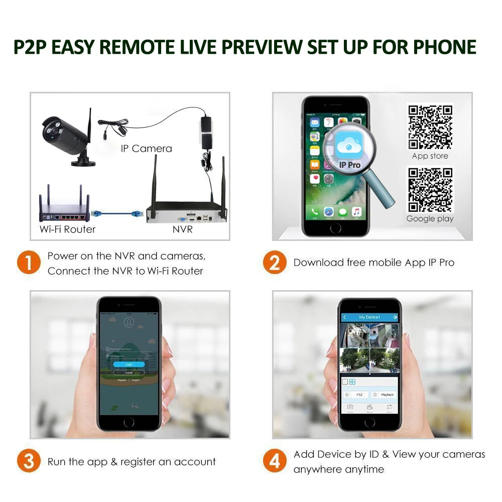 2MP Wireless Security camera system 8 Channel - Image 6