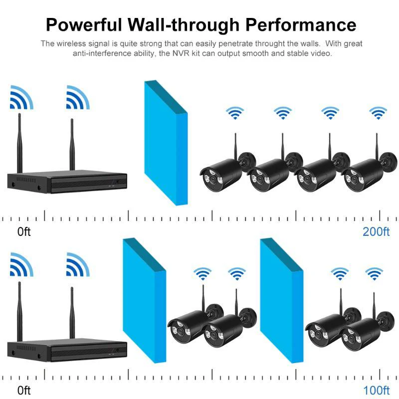 Wireless Security Camera System - Image 5