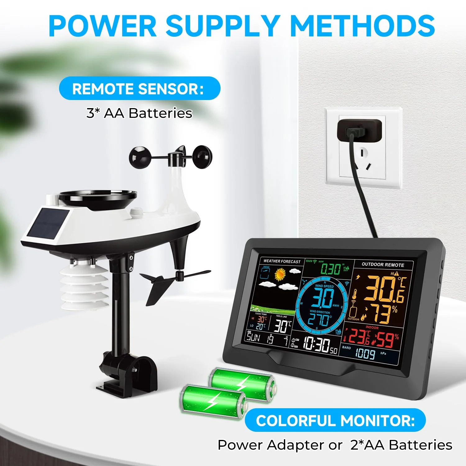 Wireless Weather Station - Image 12