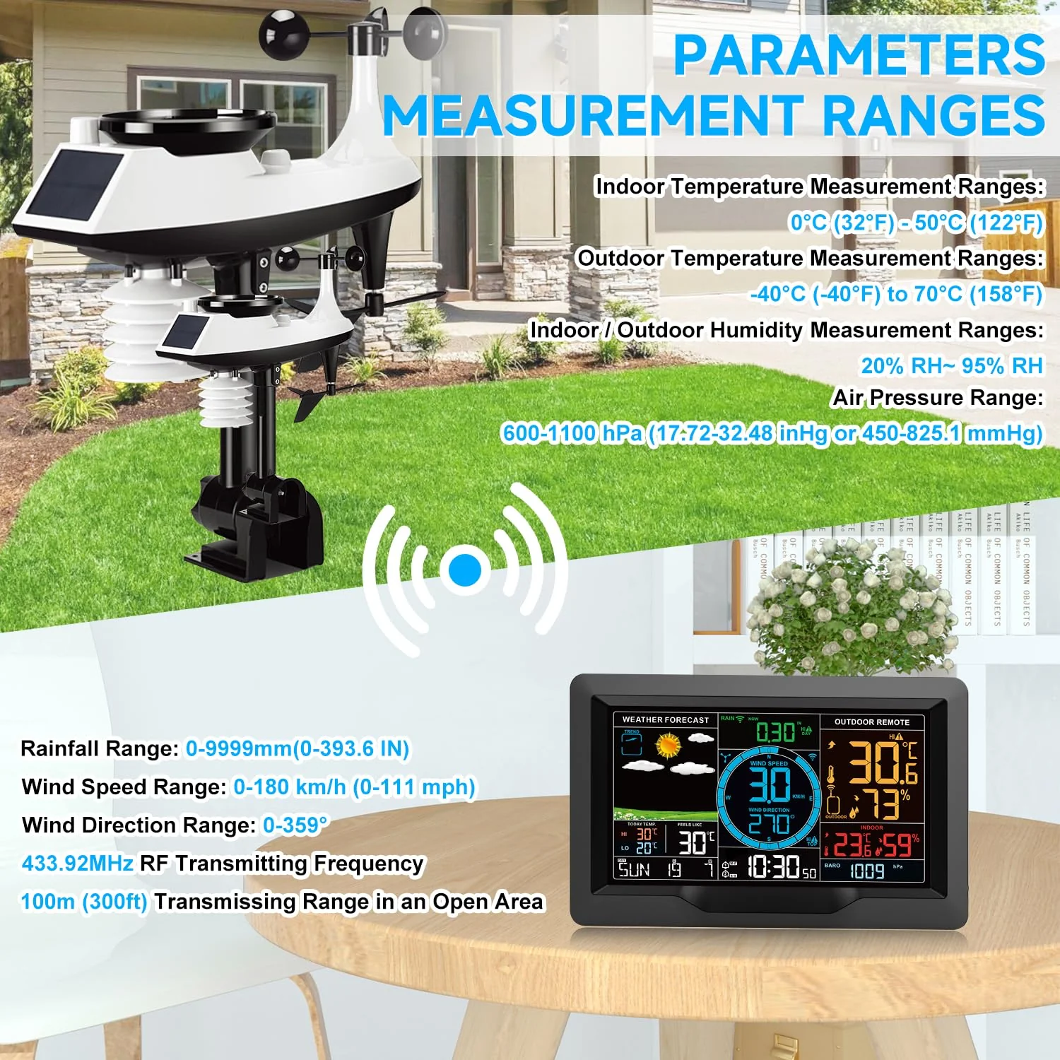 Wireless Weather Station - Image 8