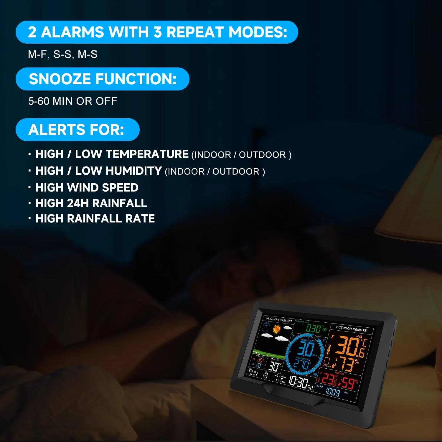 Wireless Weather Station - Image 9