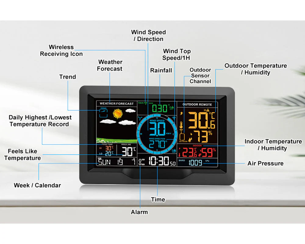 Wireless Weather Station - Image 10